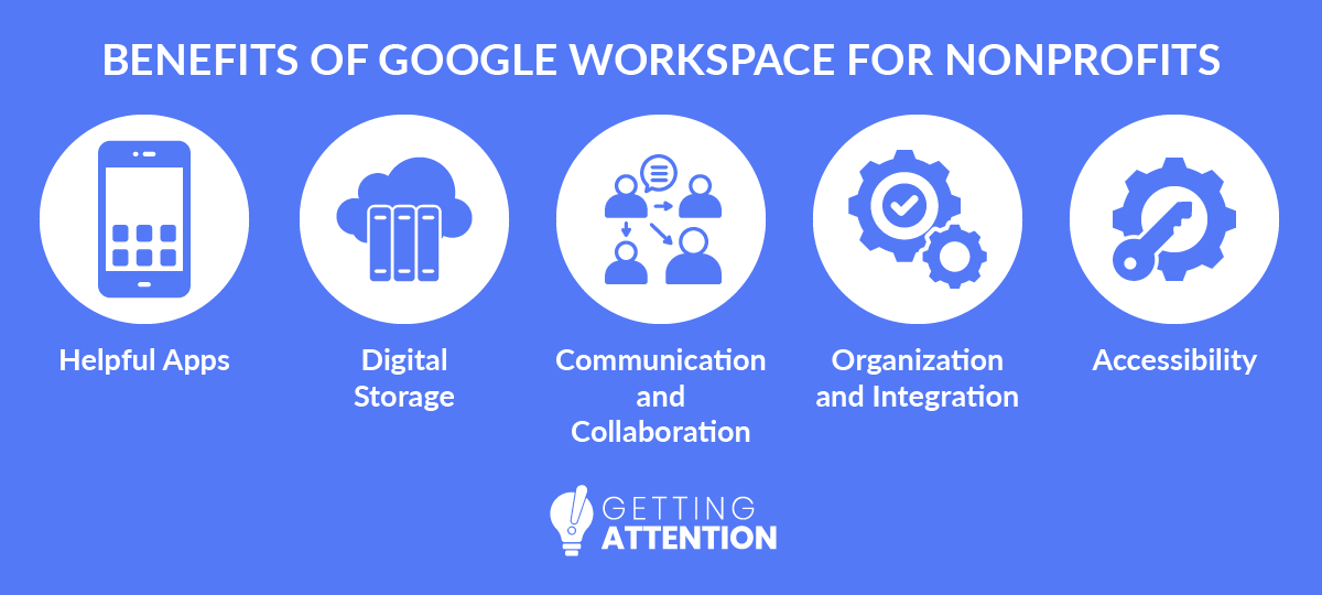 Google Workspace For Nonprofits Everything You Need To Know Getting 
