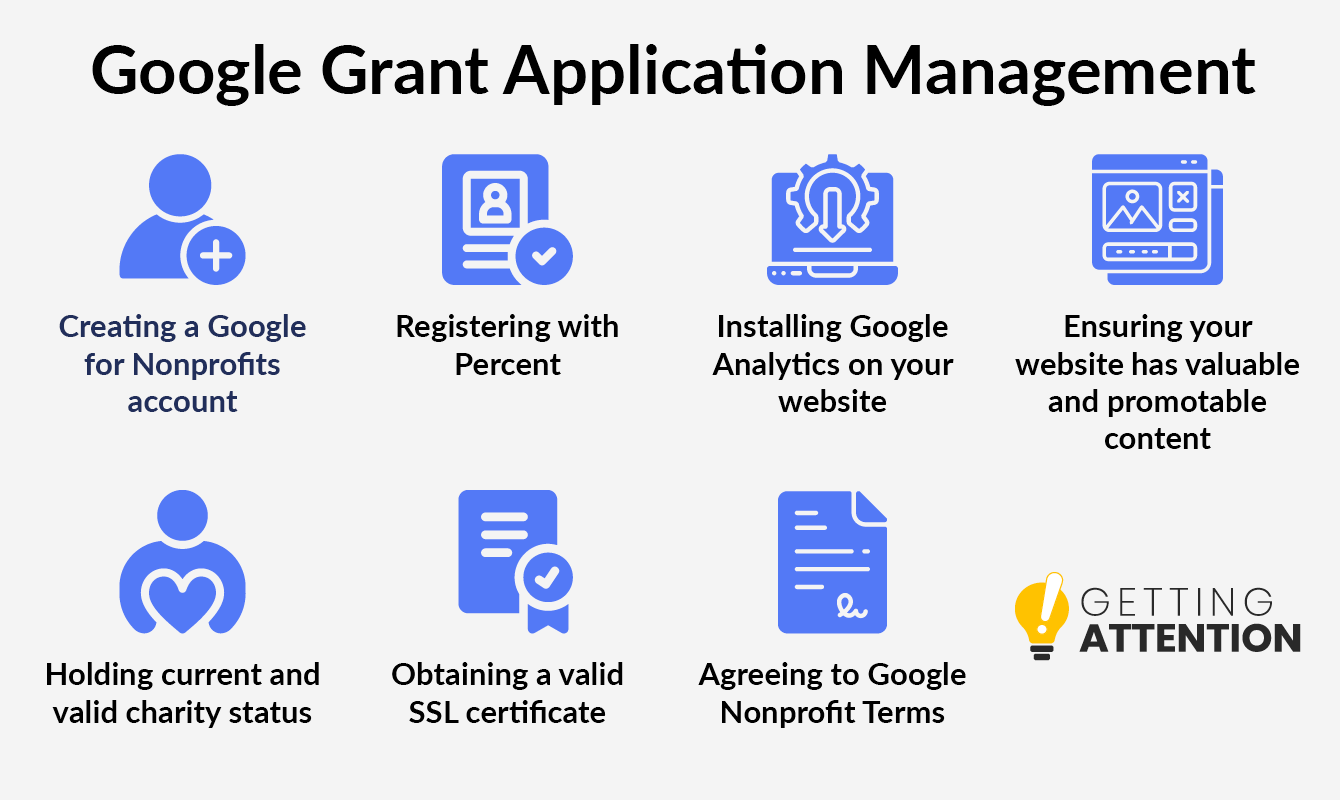 This graphic shows the Google Grant requirements an agency can manage for your nonprofit.