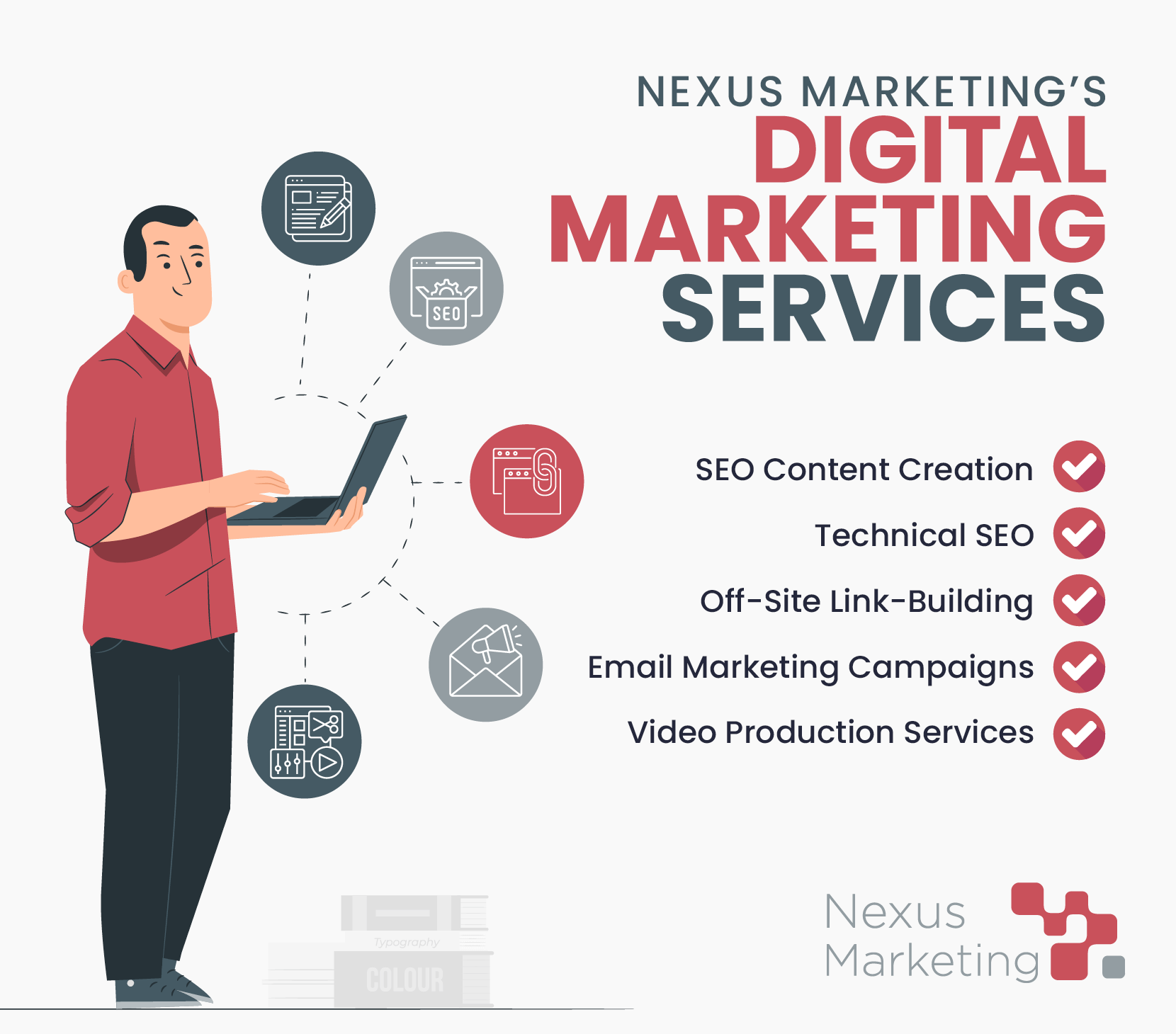 A summary of Nexus Marketing's SEO services that can amplify your nonprofit content marketing strategy