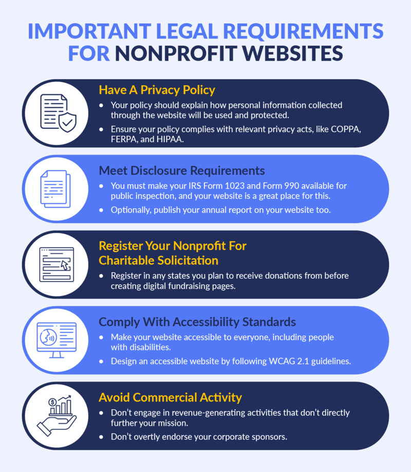 A checklist of mandatory 501(c)(3) website requirements