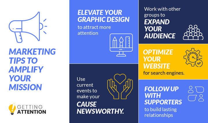 Follow these nonprofit marketing best practices, detailed below, to maximize your results.