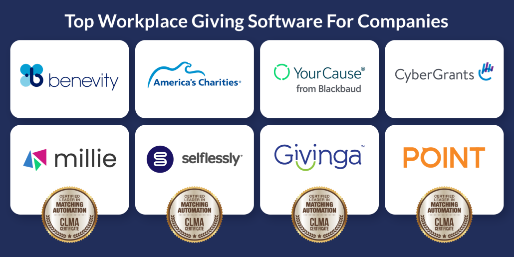 Top workplace giving software for companies