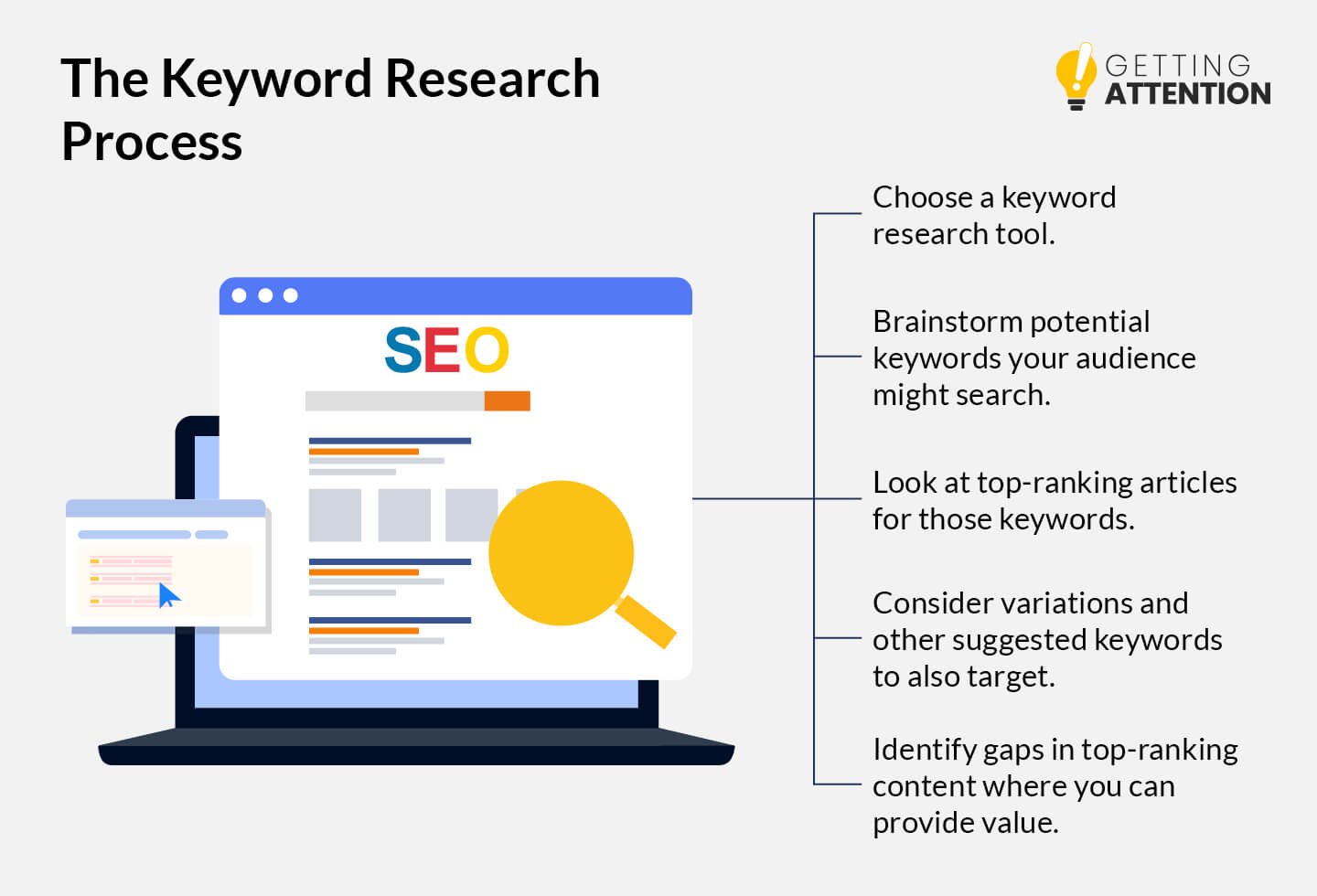 Follow these steps to conduct keyword research as part of your nonprofit SEO efforts.