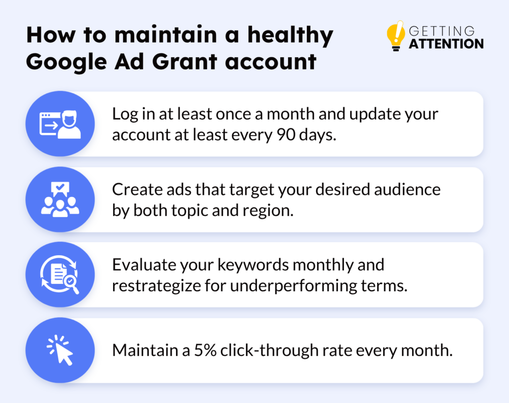 An image showing steps how to maintain a healthy Google Ad Account, with details outlined below.