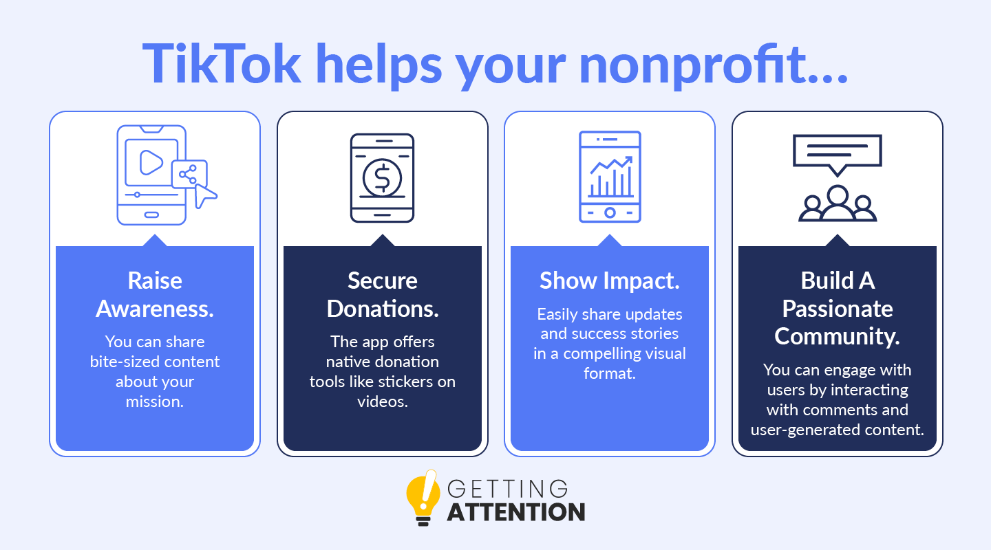 The benefits of TikTok for nonprofits, written above