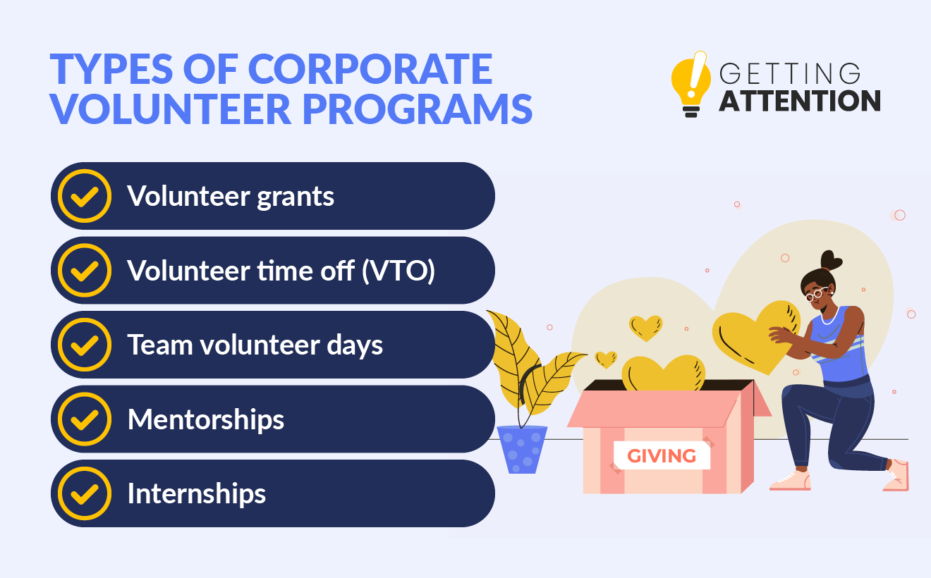 Types of corporate volunteer programs, listed out below.