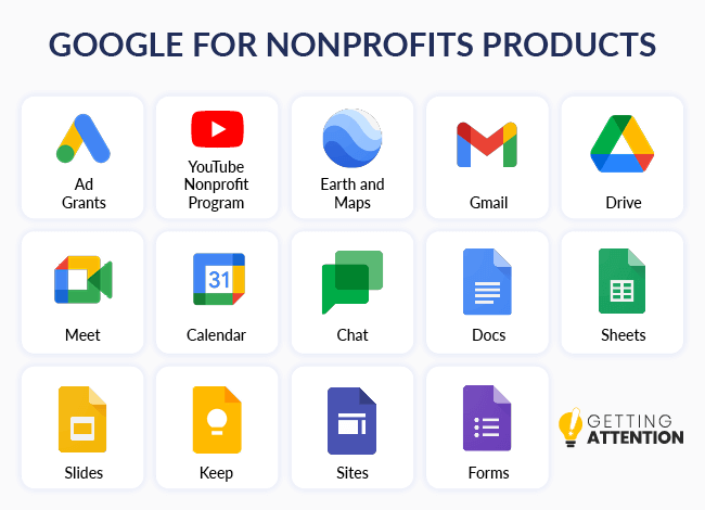 Tools available through Google for Nonprofits