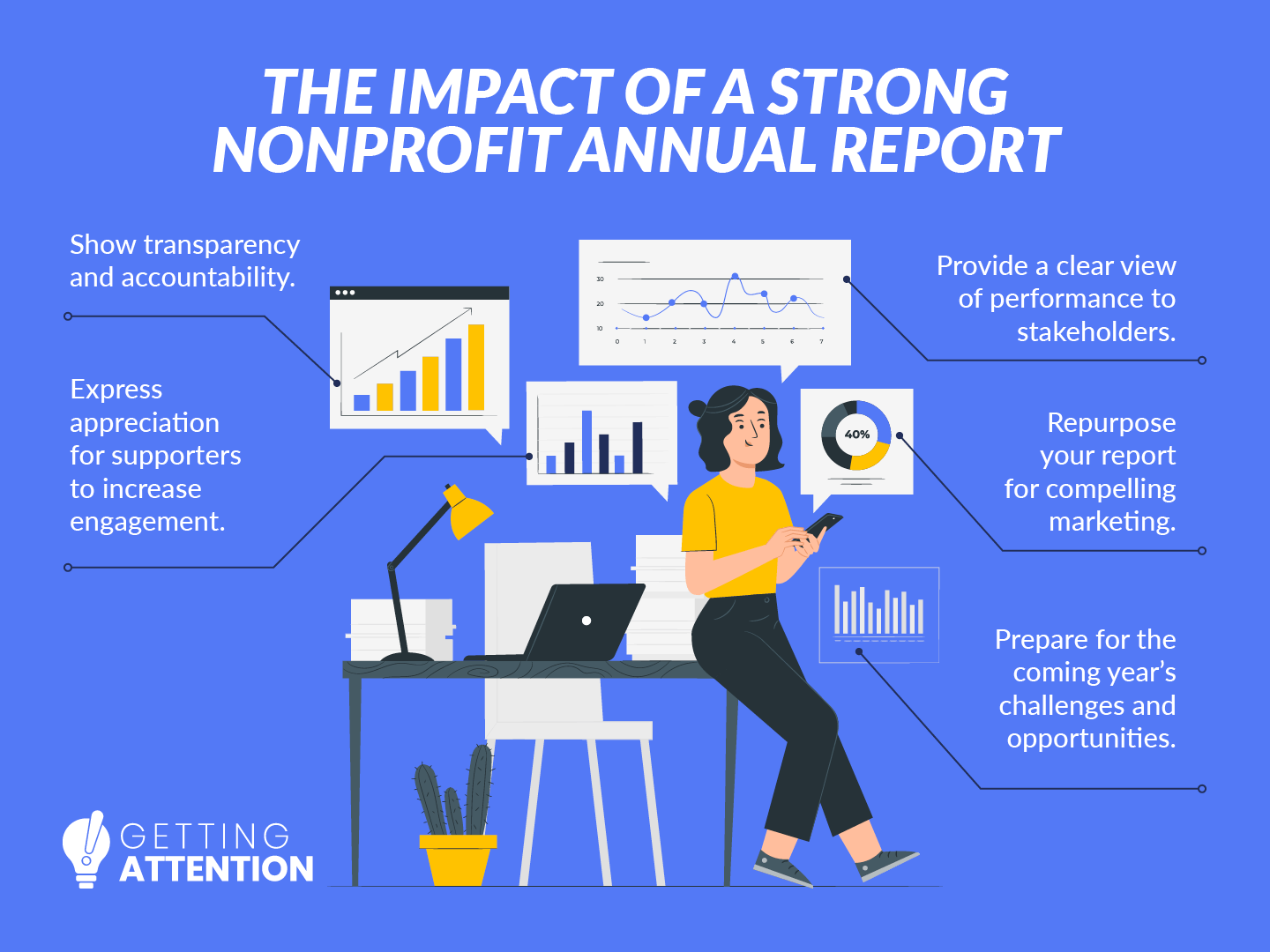 A list of benefits of creating a strong nonprofit annual report