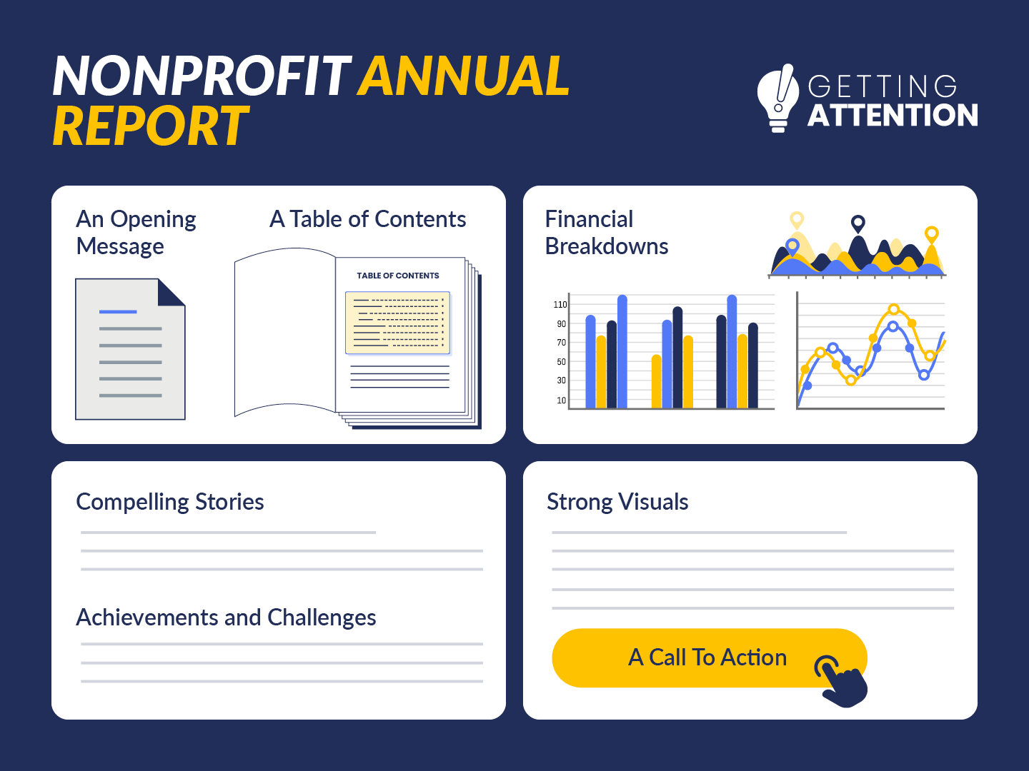 A nonprofit annual report template that includes key elements that are explained below