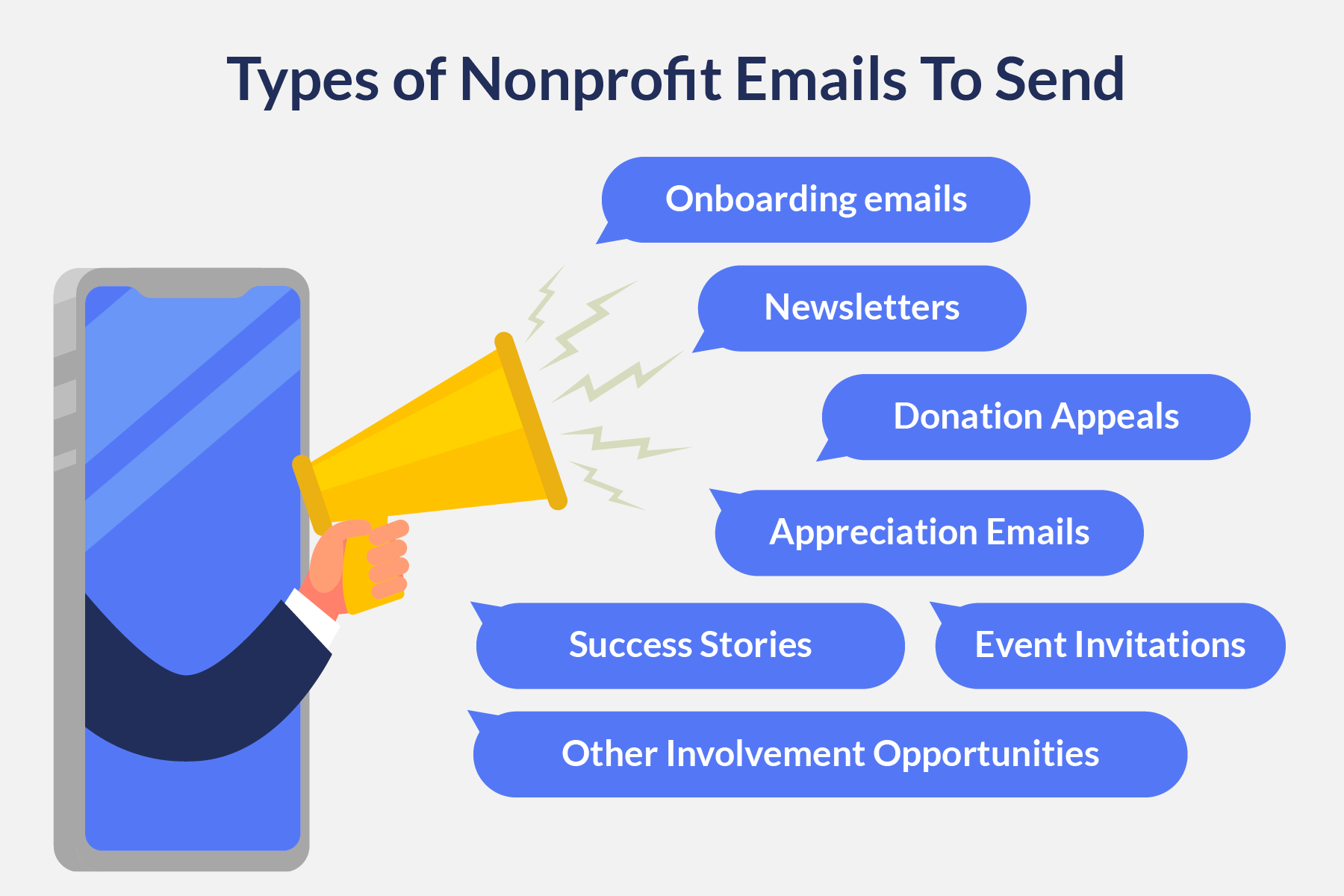 Types of nonprofit emails to see, explained in the text below