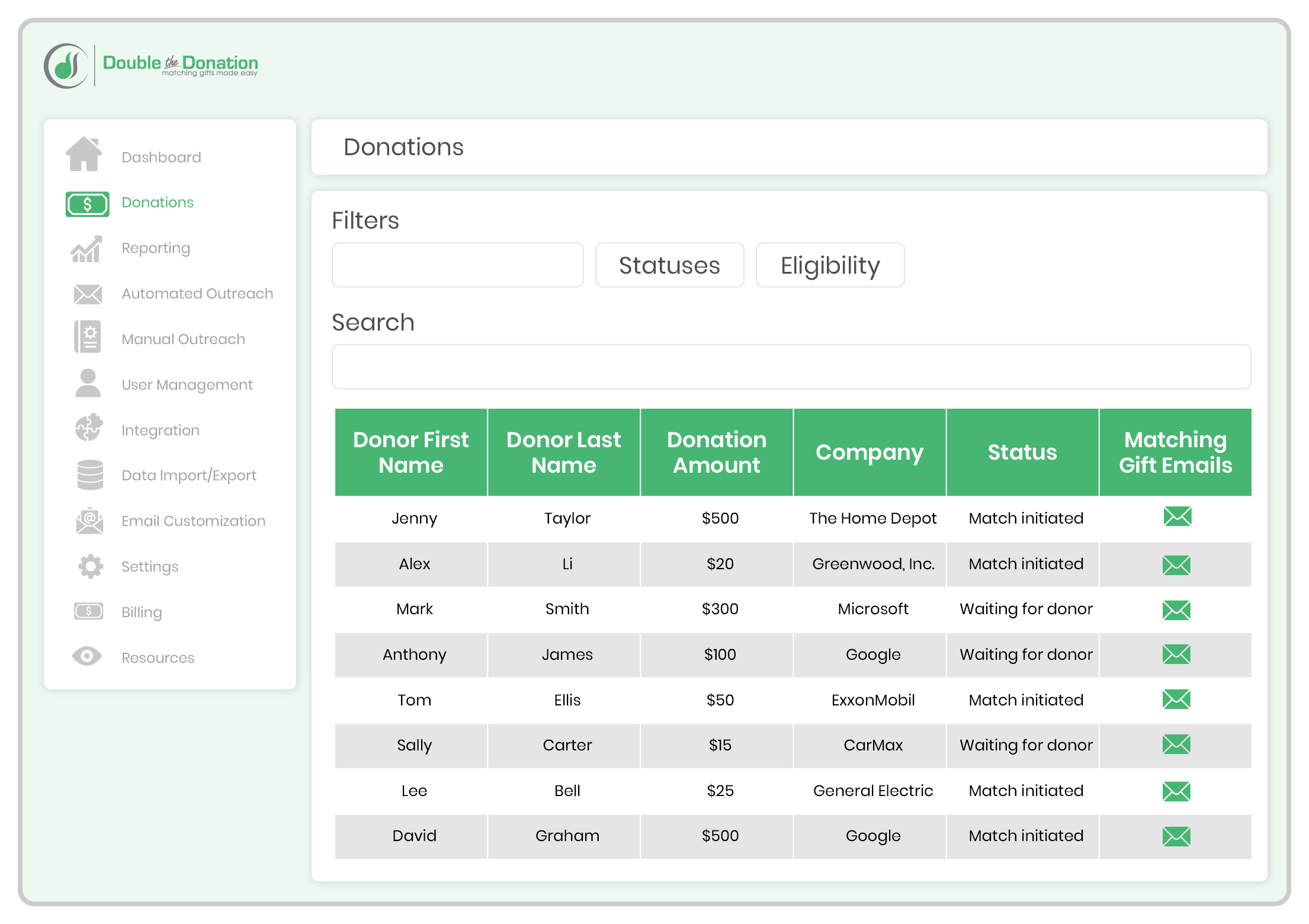 Driving support with one-off matching gift programs through tracking.