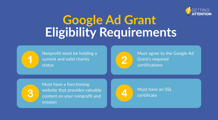 Google Ad Grant Eligibility Requirements for Nonprofits