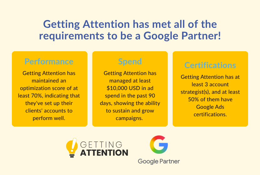 Getting Attention is a certified Google Partner