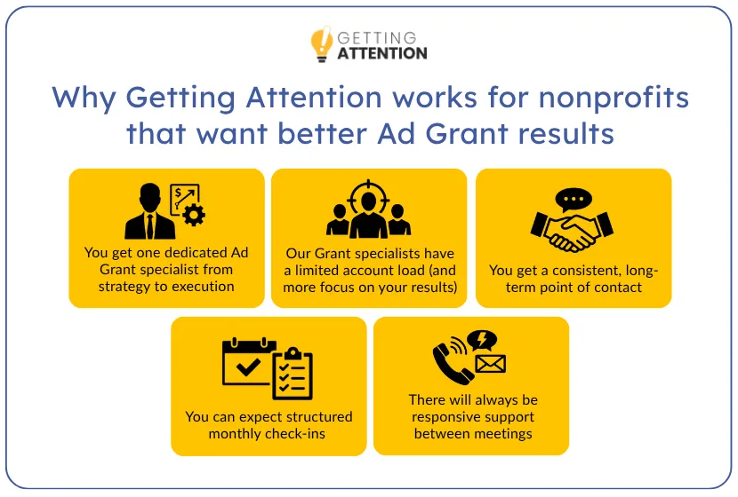 Why Getting Attention works for nonprofits that want better Ad Grant results