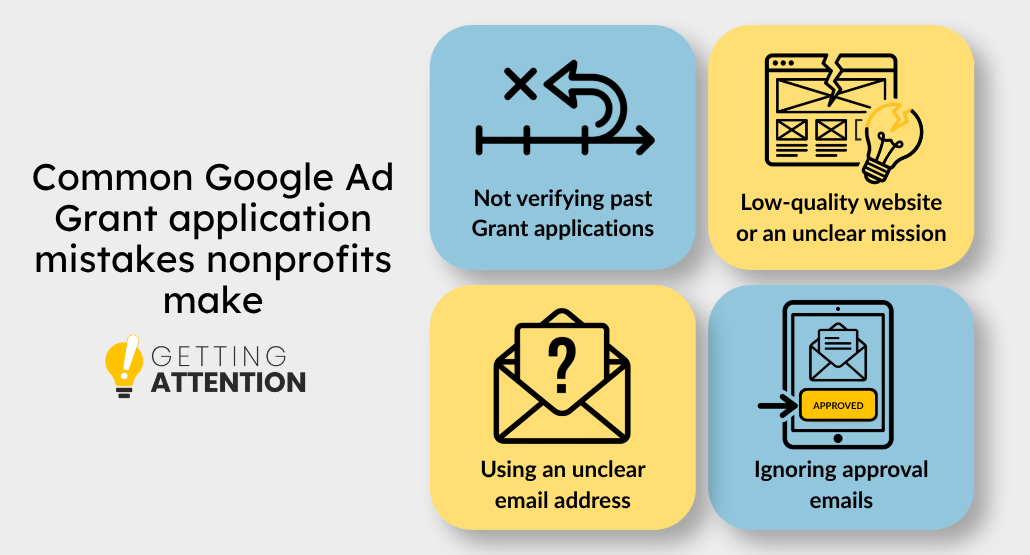 Overview of 4 common Google Ad Grant application mistakes.
