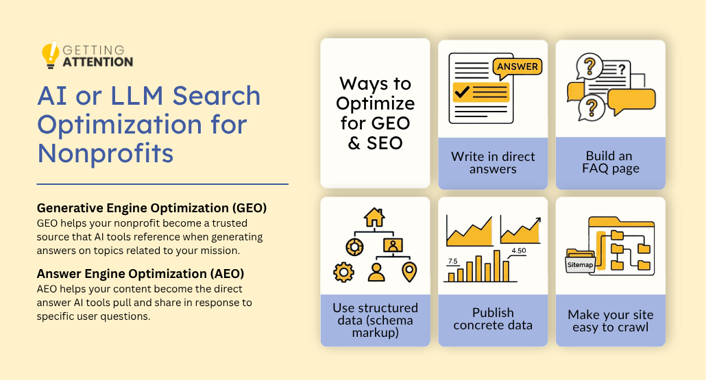 Informative graphic about AI Search Optimization for nonprofit sites.