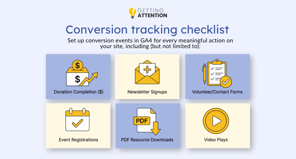 Conversion tracking checklist for nonprofit websites.