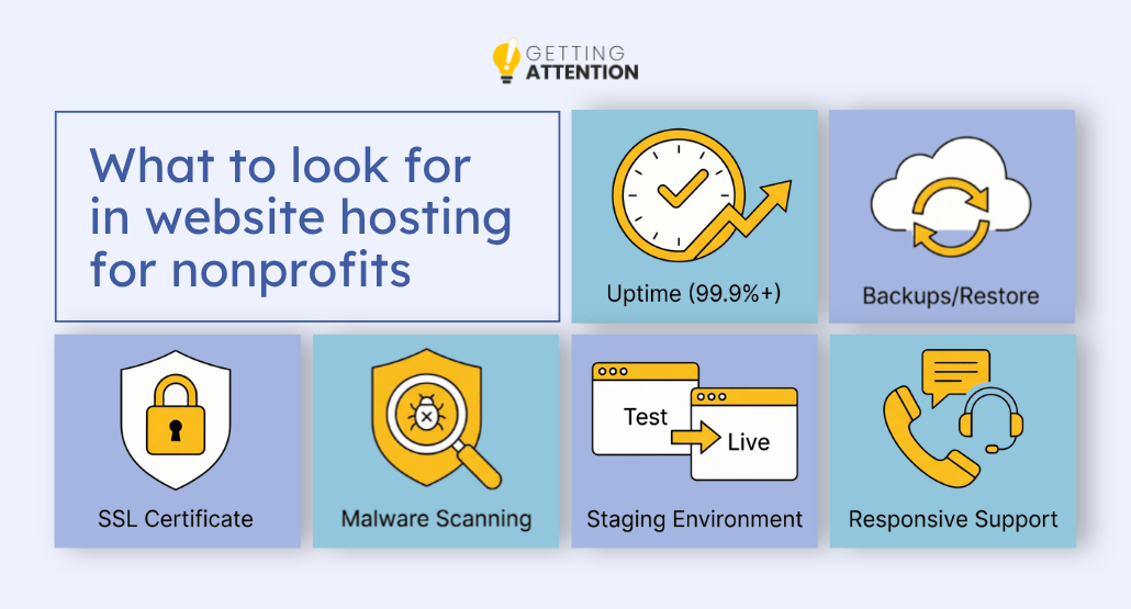 Graphic of what to look for in website hosting for nonprofit sites.